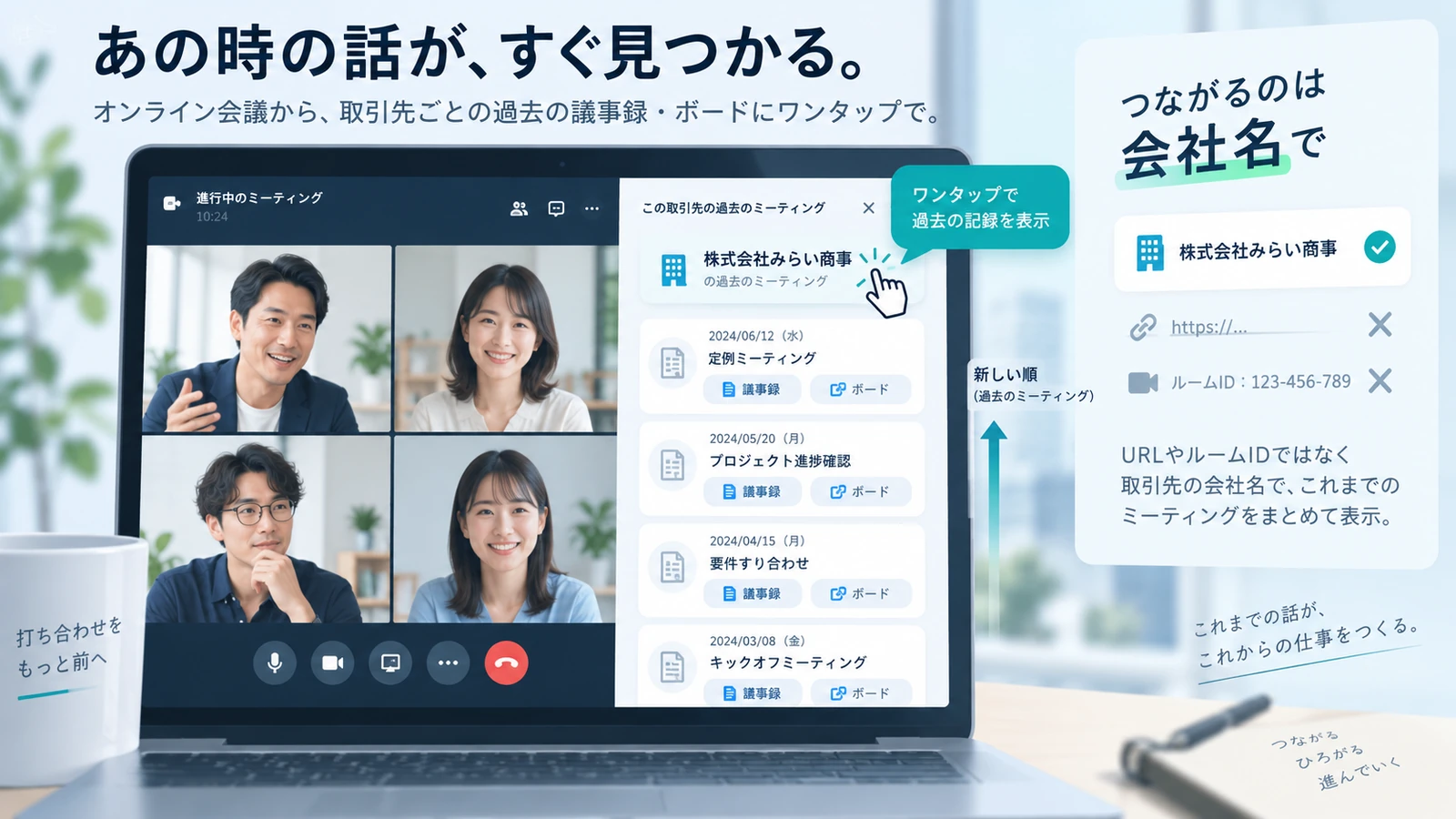 同じ取引先の過去の商談が、日付の新しい順に議事録とボードのリンクとして並ぶ